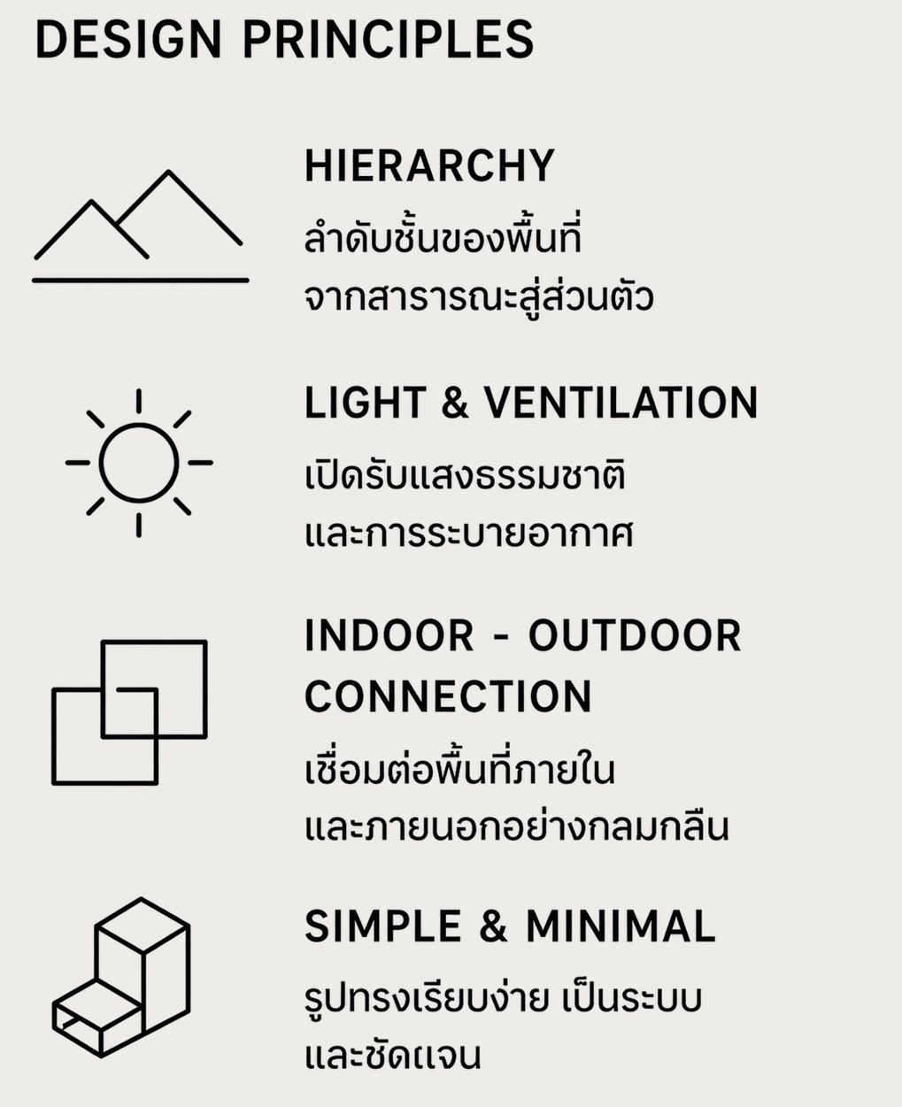 Design principles: hierarchy, light & ventilation, indoor–outdoor connection, simple & minimal