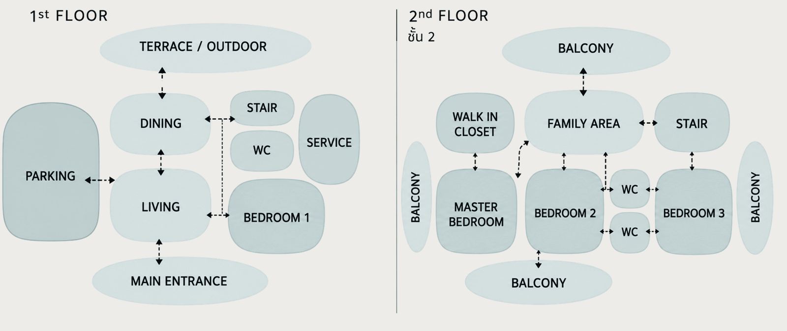 Bubble diagram: 1st floor and 2nd floor
