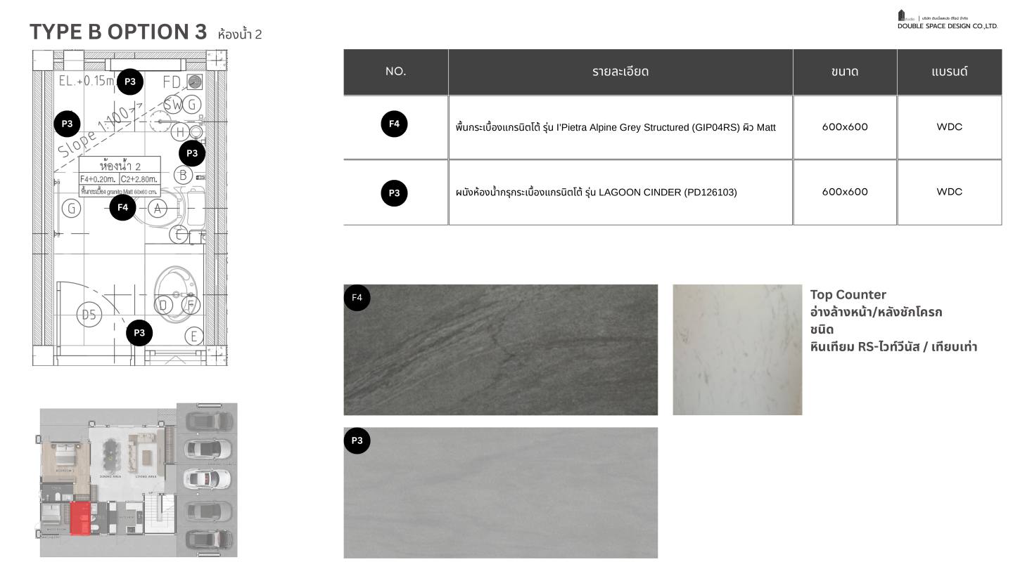 Private Grand Richmond หน้า 107