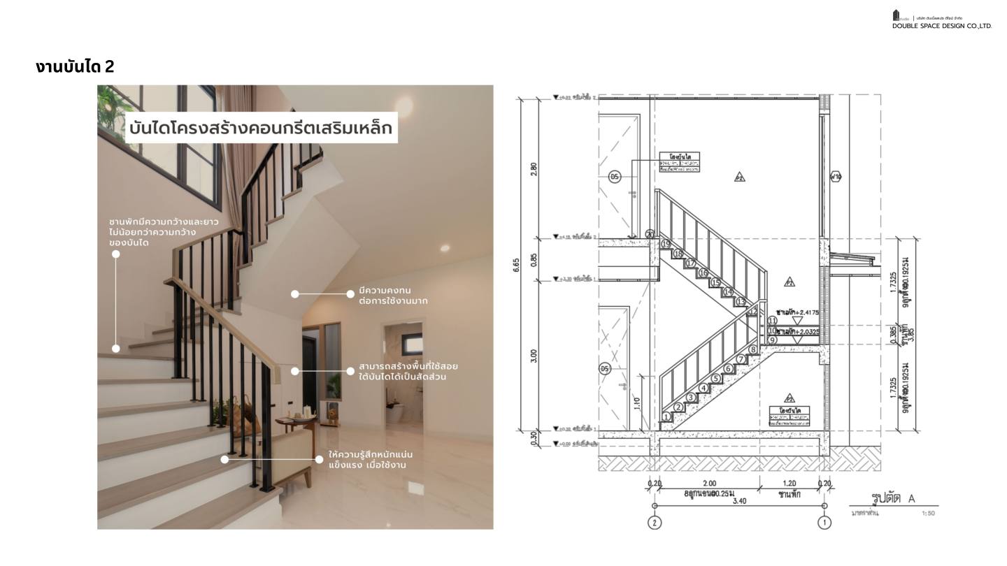 Private Grand Richmond หน้า 132